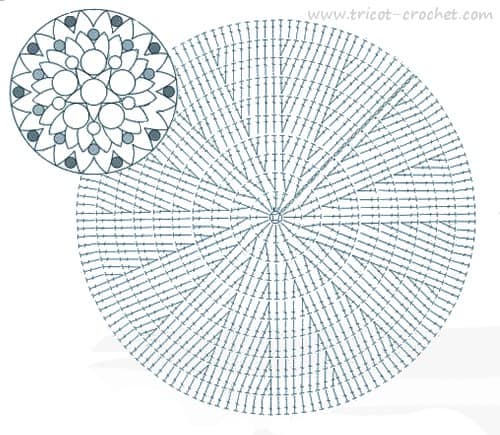 dos napperon crochet