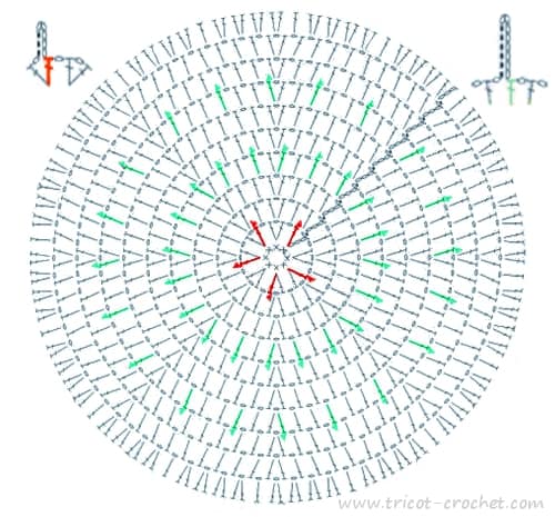 tuto napperon au corchet roses